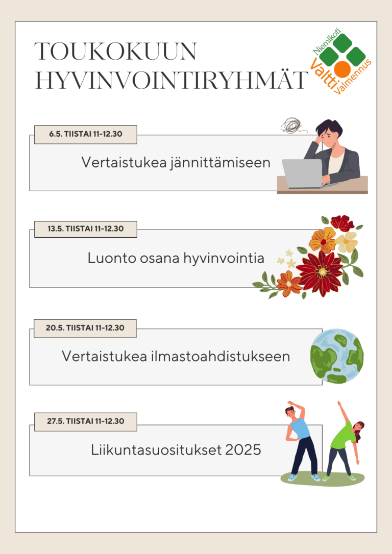 Hyvinvointiryhmä: Vertaistukea ilmastoahdistukseen